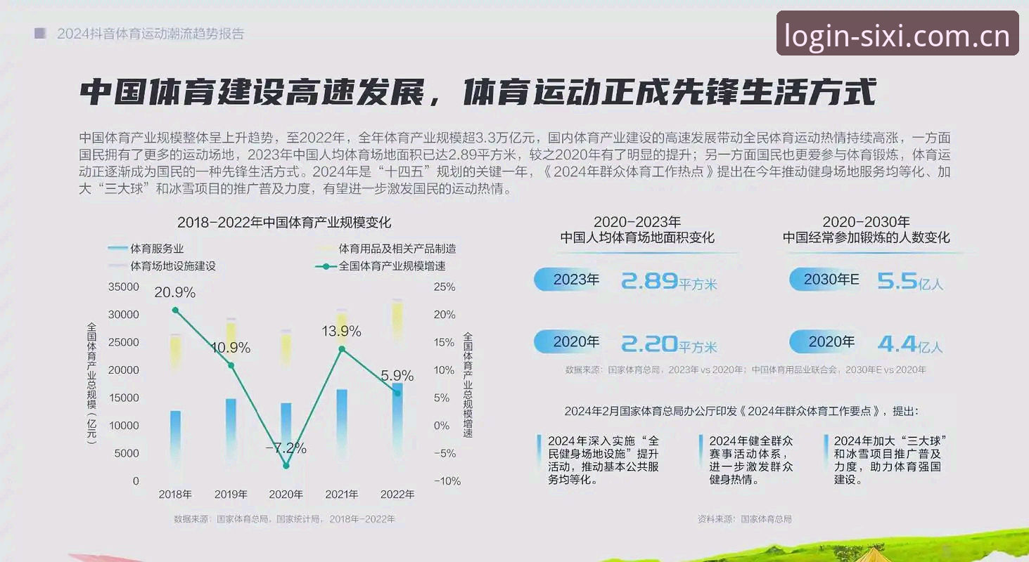 揭秘四喜体育官网登录入口背后的行业趋势：从版本迭代到用户体验升级