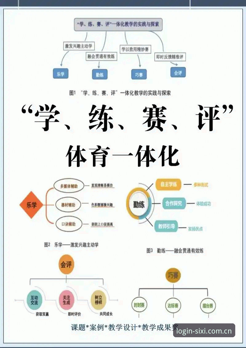 掌握四喜体育平台高效使用的关键：客户端性能与注册流程实用指南